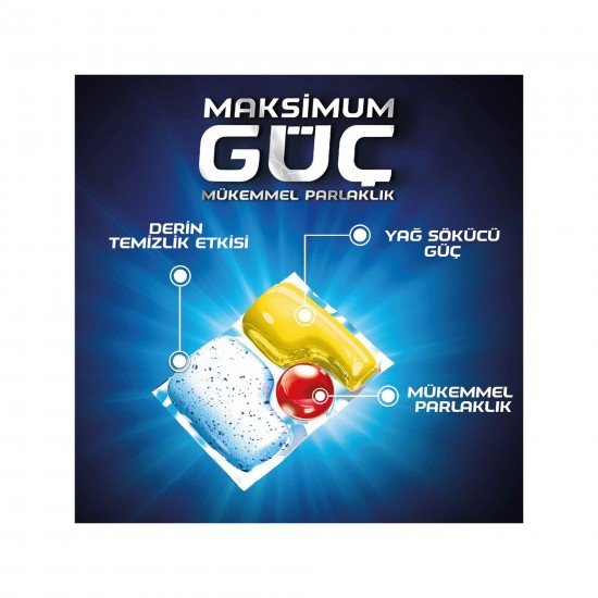 Finish Quantum Max Bulaşık Makinesi Deterjanı 58 Kapsül Finish Quantum Max Bulaşık Makinesi Deterjanı 58 Kapsül