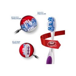 Colgate 360 Optik Beyaz Diş Fırçası Orta 1+1 Colgate 360 Optik Beyaz Diş Fırçası Orta 1+1