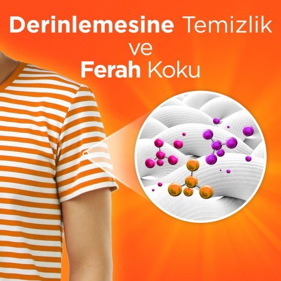 Alo Matik Kar Çiçeği Toz Çamaşır Deterjanı Beyaz ve Renkiller İçin 1.5 Kg Alo Matik Kar Çiçeği Toz Çamaşır Deterjanı Beyaz ve Renkiller İçin 1.5 Kg