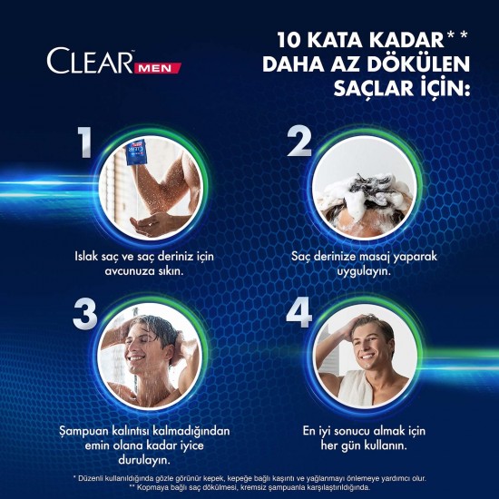 Clear Men Kepeğe Karşı Etkili Şampuan Saç Dökülmesine Karşı Kahve Çekirdeği Özü 350 ml