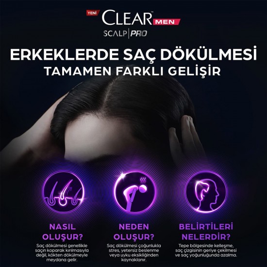 Clear Men Scalp Pro Saç Dökülmesine Karşı Güçlendirici Serum 70 Ml